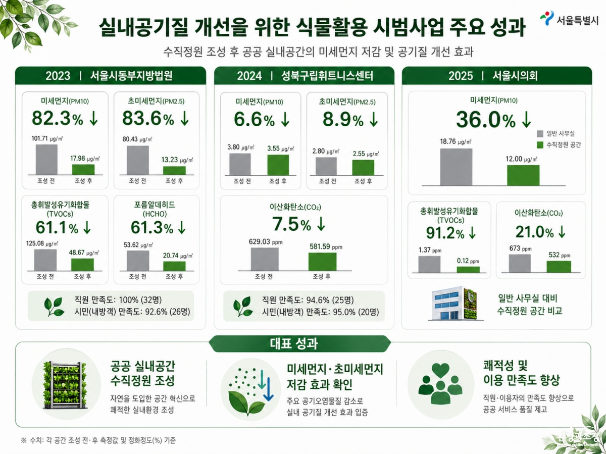 붙임2.png