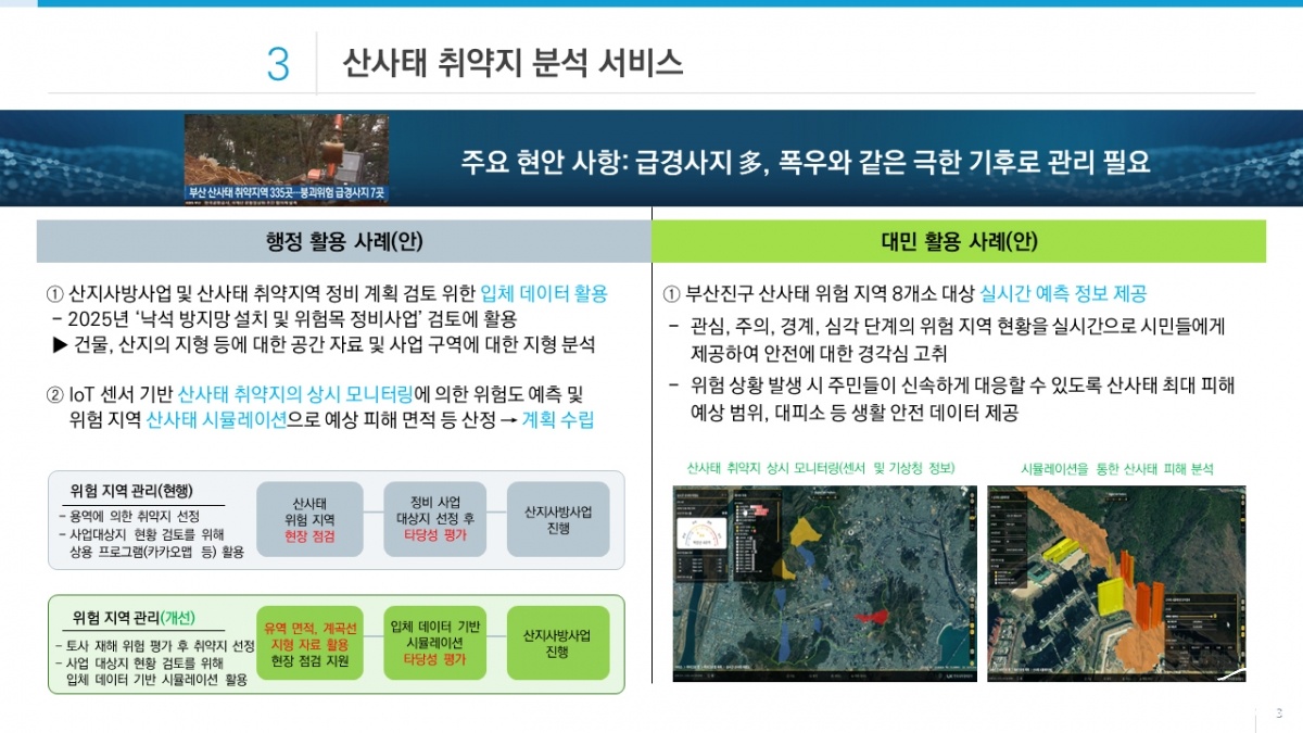 디지털 트윈 서비스 중 산사태 취약지 분석 서비스 활용 방안 계획.jpg