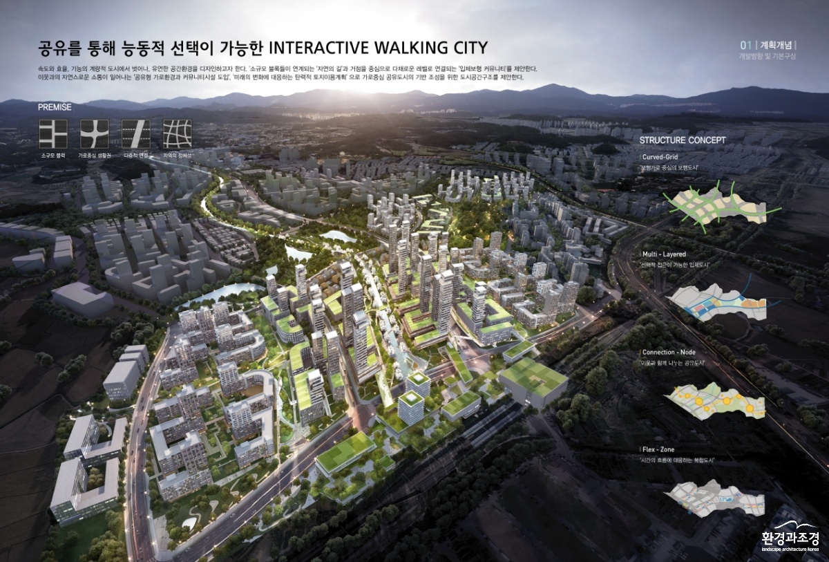 안산 신길2공공주택지구 건축 설계 당선작.jpg