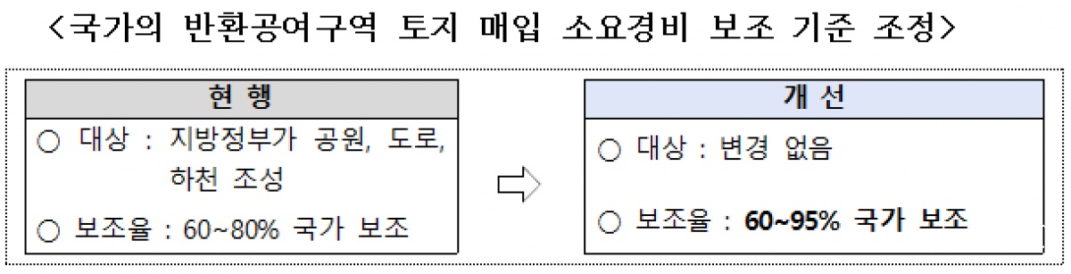 다운로드.png