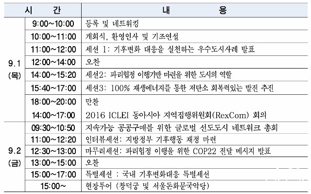 세계 34개 도시 서울서 기후변화대응 지방정부 역할 논의-3.jpg