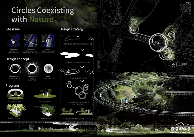 2거점 ‘Circles Coexisting with Nature’팀 도판 (©노영현, 전지수, 김무한, 박경의).jpg