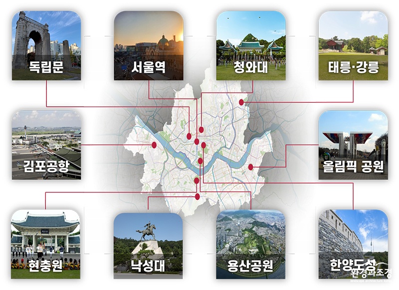 서울 주요 역사·문화 자산.jpg