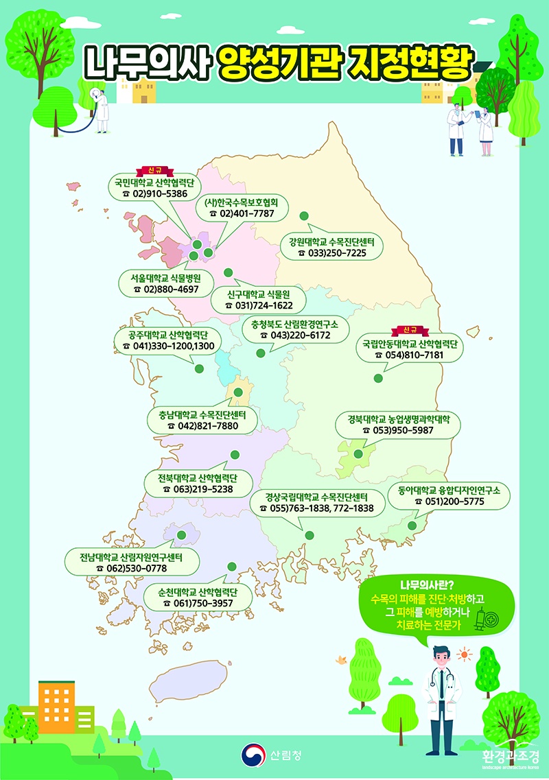 참고자료1. 나무의사 양성기관 지정현황(인포그래픽).jpg
